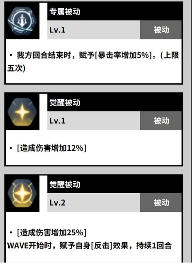 《黑色四叶草魔法帝之道》夜见技能图鉴_wishdown.com 《黑色四叶草魔法帝之道》夜见技能图鉴_wishdown.com