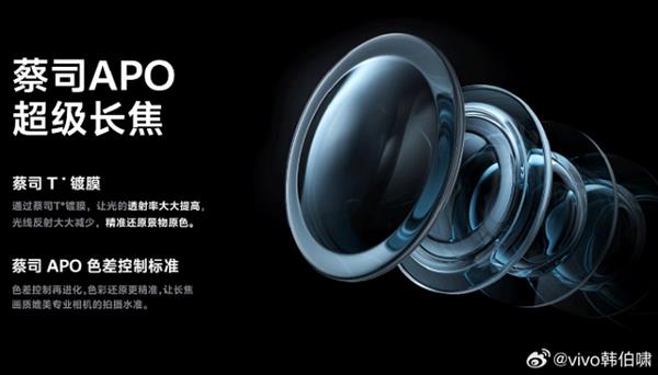 2025ֻƼvivo X300 Pro 5299Ԫ¶