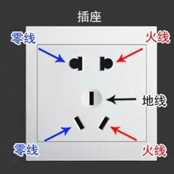 ߵ߱ɣȫװޱر