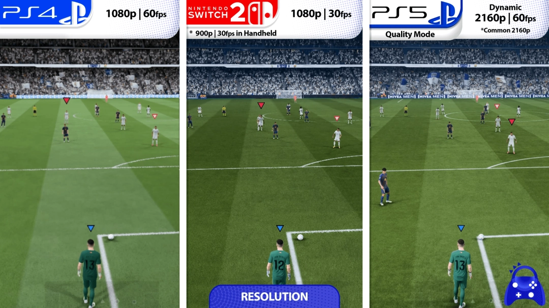 EA Sports FC 26 NS2Ϸִ