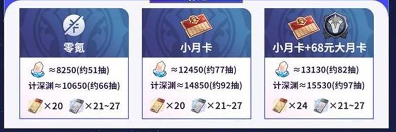 3.3汾õ