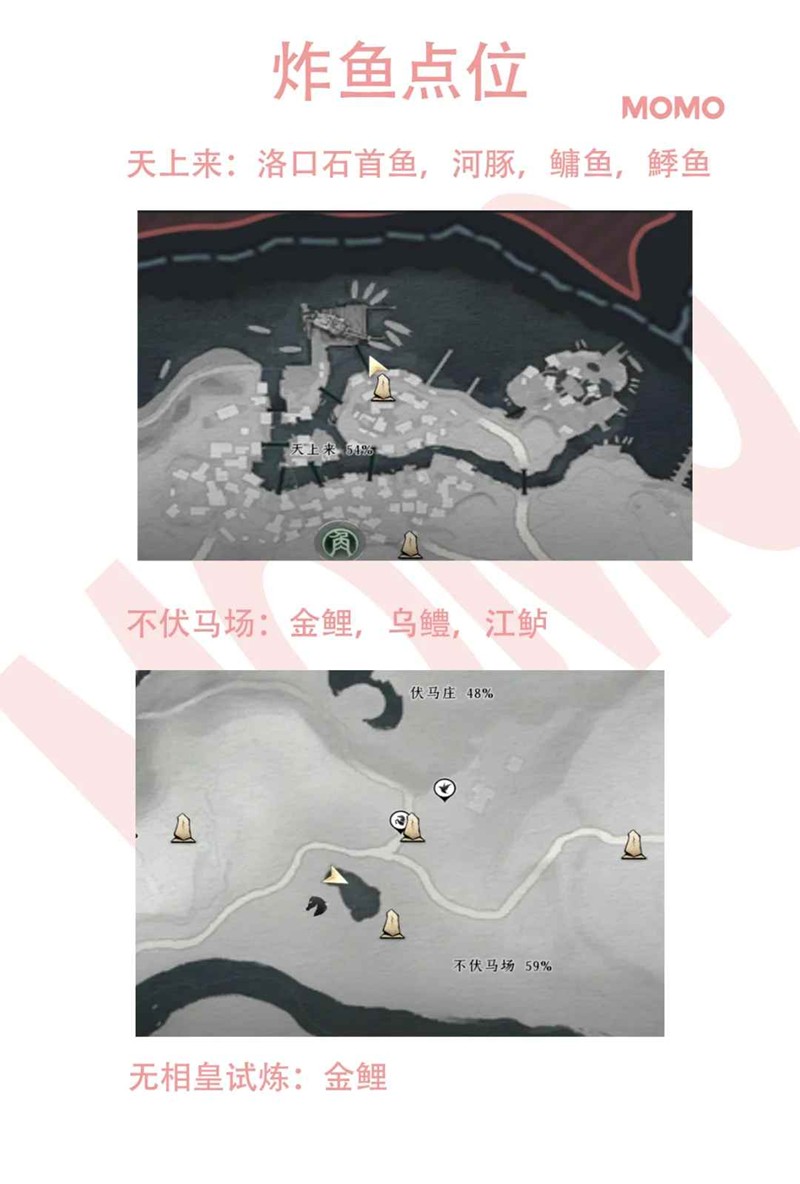 燕云河西保姆级做菜卖宝钱攻略_wishdown.com 燕云河西保姆级做菜卖宝钱攻略_wishdown.com