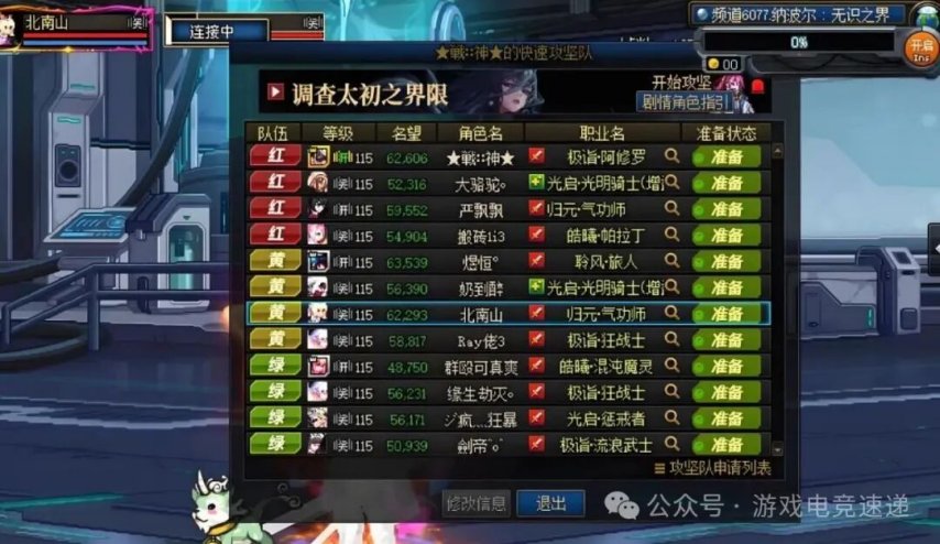 DNF黄金乡套装BUG怎么看_wishdown.com DNF黄金乡套装BUG怎么看_wishdown.com