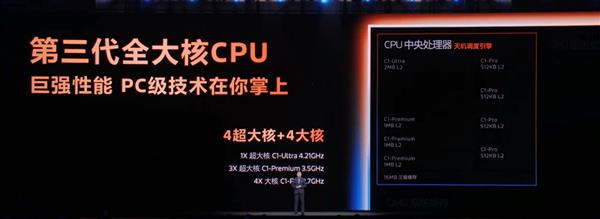 һ˶Ǭ9500 A19 Pro