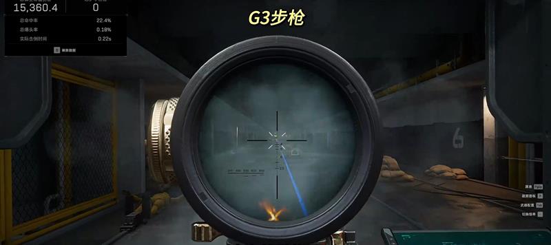 жG3ǹôǹ