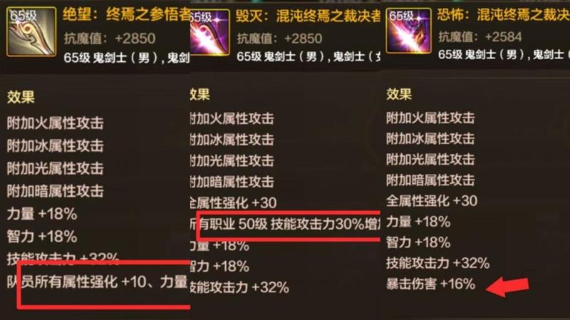 DNF°汾װô