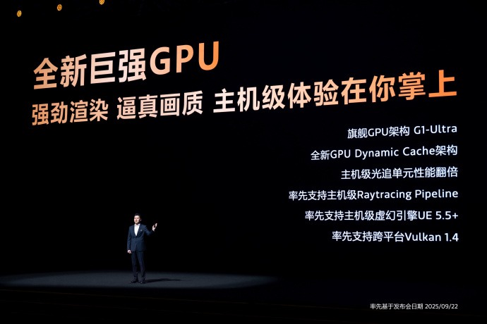 9500 GPUۣ׷