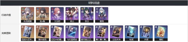 崩坏星穹铁道谐乐小调是什么_wishdown.com 崩坏星穹铁道谐乐小调是什么_wishdown.com