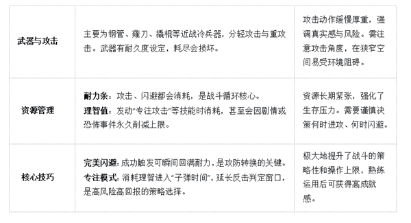 今日发售!《寂静岭f》:一段美丽与恐怖交织的昭和物语_wishdown.com 今日发售!《寂静岭f》:一段美丽与恐怖交织的昭和物语_wishdown.com