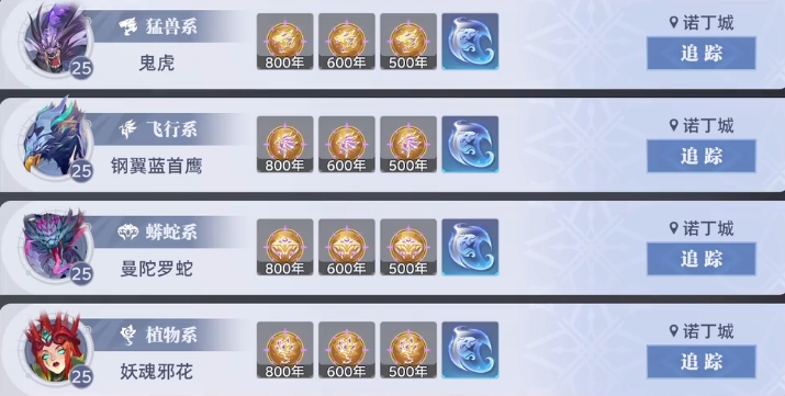 ޴½Իж
