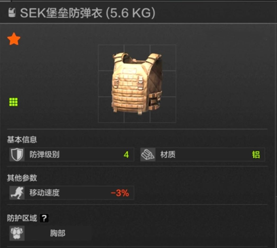 暗区突围四级甲怎么选_wishdown.com 暗区突围四级甲怎么选_wishdown.com