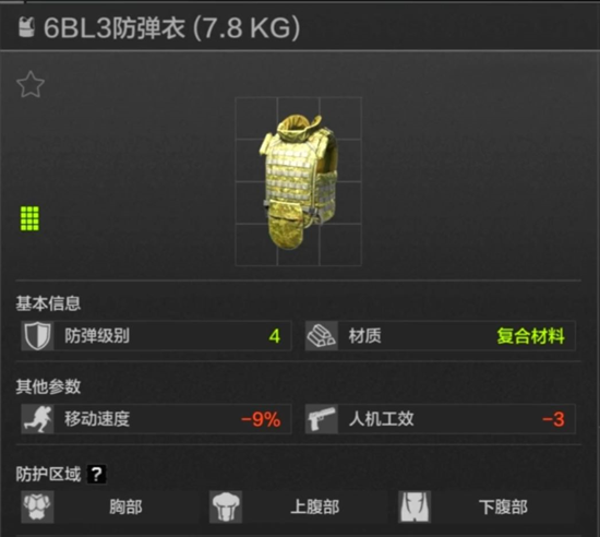 暗区突围四级甲怎么选_wishdown.com 暗区突围四级甲怎么选_wishdown.com