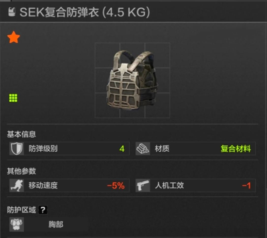 暗区突围四级甲怎么选_wishdown.com 暗区突围四级甲怎么选_wishdown.com