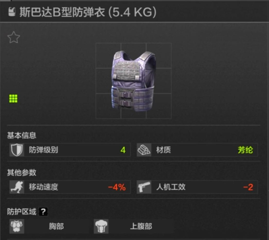 暗区突围四级甲怎么选_wishdown.com 暗区突围四级甲怎么选_wishdown.com