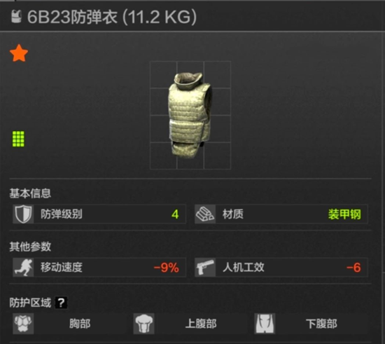 暗区突围四级甲怎么选_wishdown.com 暗区突围四级甲怎么选_wishdown.com