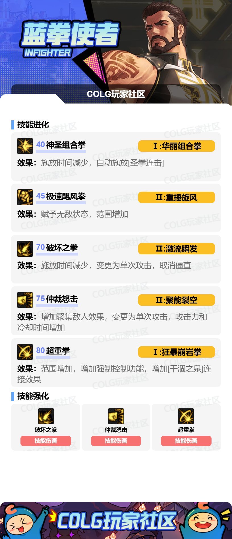 DNF2025金秋版本蓝拳加点攻略_wishdown.com DNF2025金秋版本蓝拳加点攻略_wishdown.com