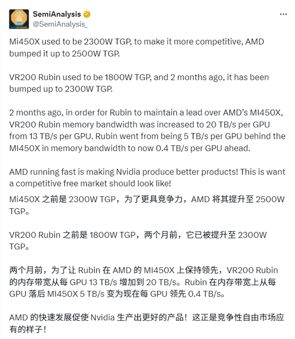 AMDƼNVIDIARubin AIоƬTGP˫˫