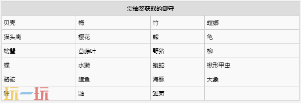 寂静岭f神龛抽签御守有哪些_wishdown.com 寂静岭f神龛抽签御守有哪些_wishdown.com