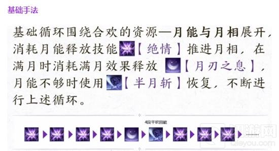Ӱϻ·淨