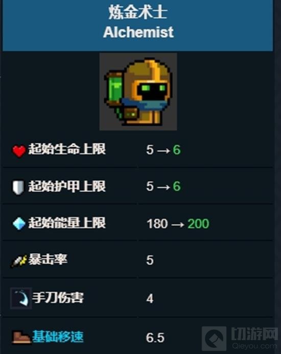 Ԫʿʿ淨