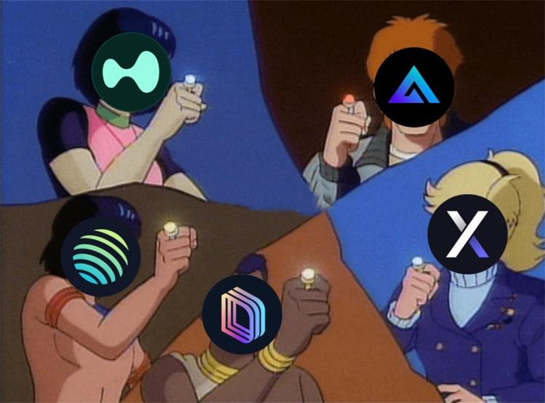 dYdXHyperliquidPerp DEXݽ