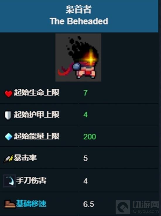 Ԫʿô