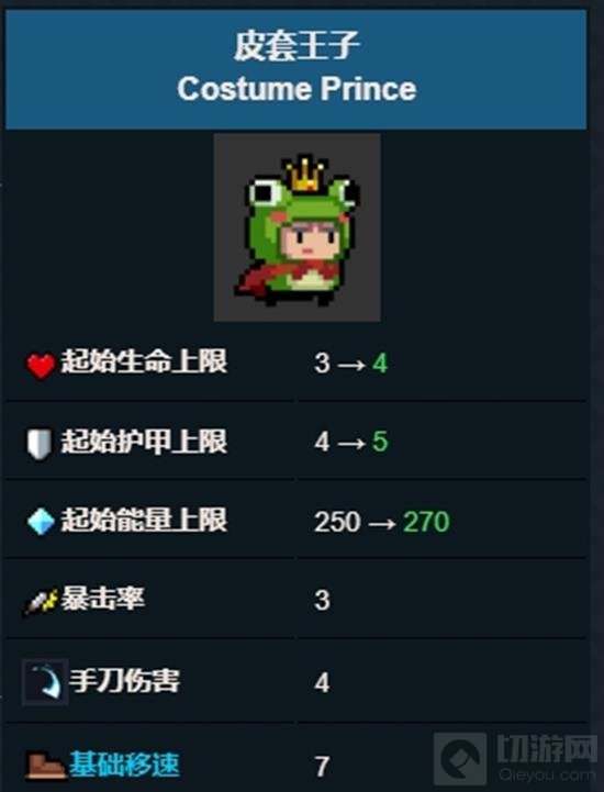 ԪʿƤô
