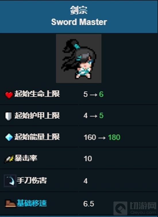 Ԫʿô