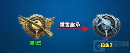 和平精英新赛季段位继承_wishdown.com 和平精英新赛季段位继承_wishdown.com