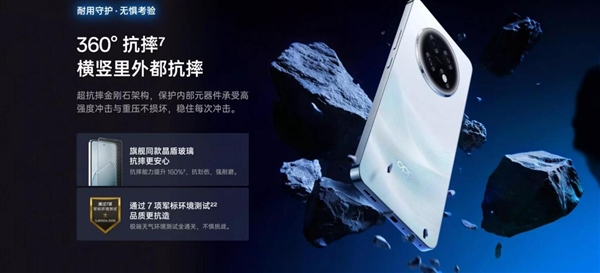 ⹤ߵľĵOPPO K13sս顢ˮźŲ