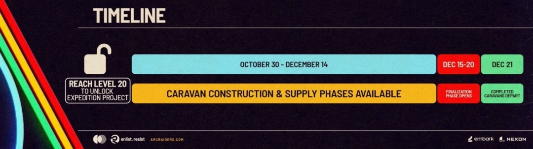 《ARC Raiders》公布删档机制 不强制可自主控制_wishdown.com 《ARC Raiders》公布删档机制 不强制可自主控制_wishdown.com