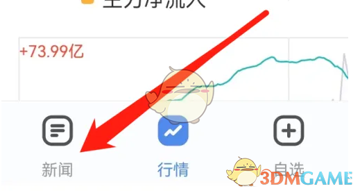 ˲ƾ鿴ƾ