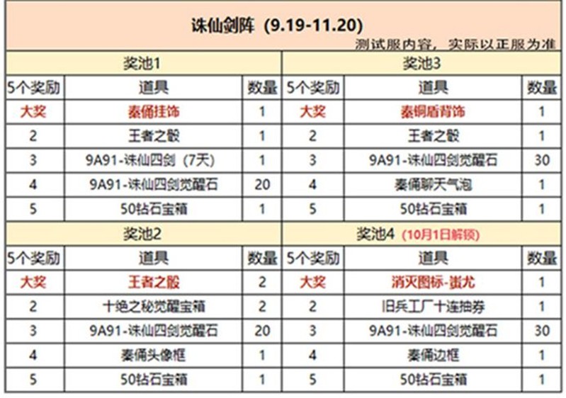 CF手游诛仙剑阵怎么获取_wishdown.com CF手游诛仙剑阵怎么获取_wishdown.com