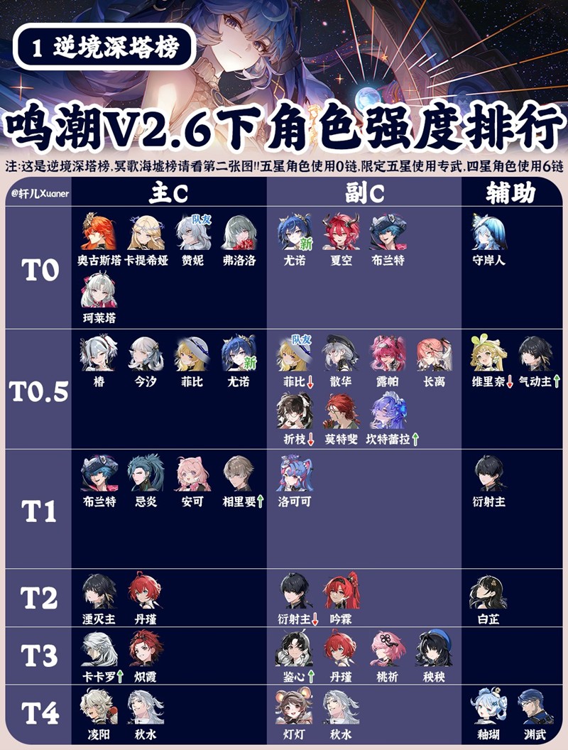 2.6汾ɫǿ