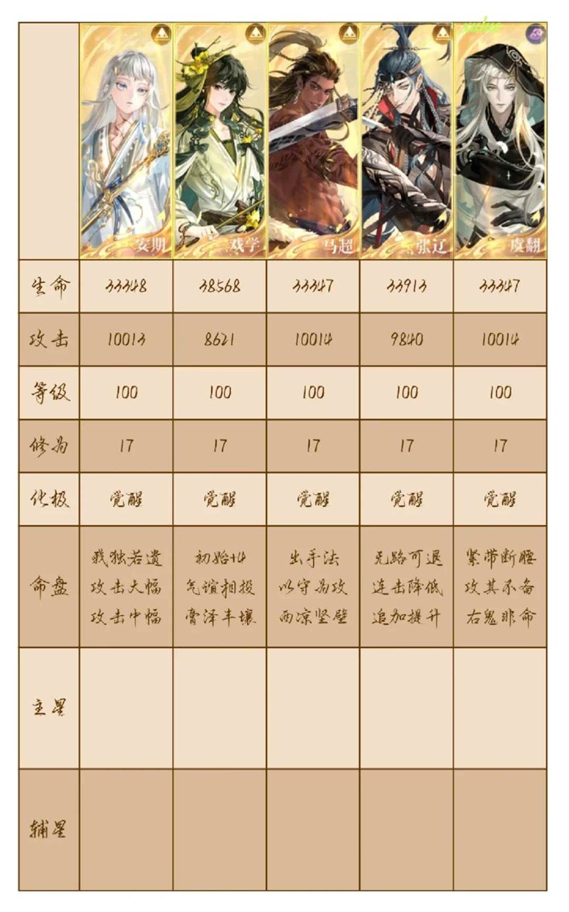 如鸢周年庆三国志魂魂版_wishdown.com 如鸢周年庆三国志魂魂版_wishdown.com