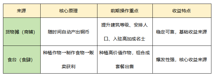 Ļ¼ͭǮ󻯽׹