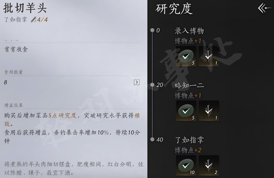 ʮʳ淨