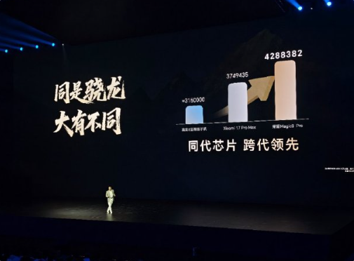 428万行业最强跑分!荣耀高管:Magic8同是骁龙 大有不同_wishdown.com 428万行业最强跑分!荣耀高管:Magic8同是骁龙 大有不同_wishdown.com