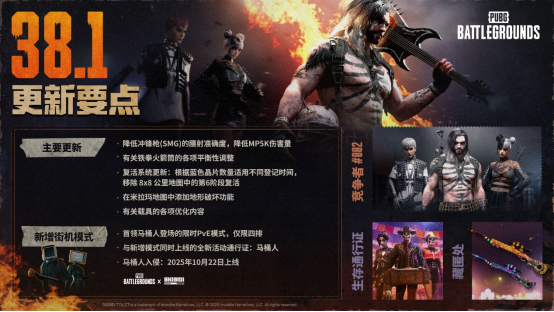 Ͱ֡PUBG´ƾ