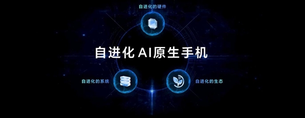 从工具到搭子:荣耀MagicOS 10+YOYO智能体定义自进化AI原生手机_wishdown.com 从工具到搭子:荣耀MagicOS 10+YOYO智能体定义自进化AI原生手机_wishdown.com