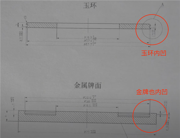 双色硬币的内芯和外环 是怎么嵌套在一起永不分离的_wishdown.com 双色硬币的内芯和外环 是怎么嵌套在一起永不分离的_wishdown.com