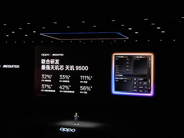 OPPO Find X9ϵ9500OPPOǿ콢