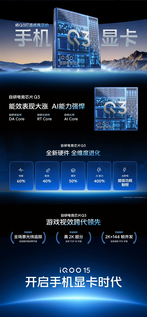 iQOO 15׷е羺оƬQ3ֻԿʱ