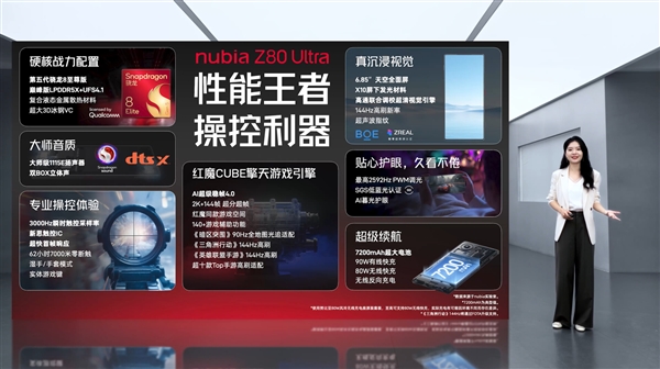 努比亚Z80 Ultra首发7200mAh第四代南海电池:续航超越友商7500mAh_wishdown.com 努比亚Z80 Ultra首发7200mAh第四代南海电池:续航超越友商7500mAh_wishdown.com