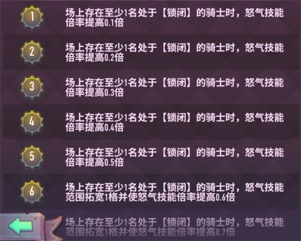 巨像骑士团王莽技能介绍说明_wishdown.com 巨像骑士团王莽技能介绍说明_wishdown.com