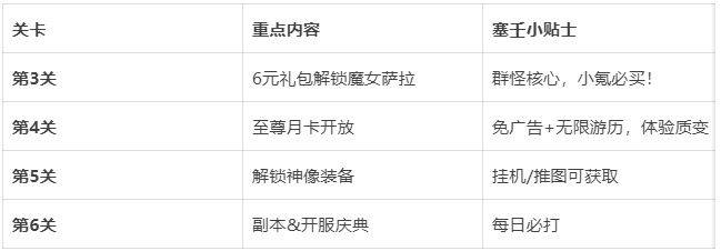 鵯;ǰ淨