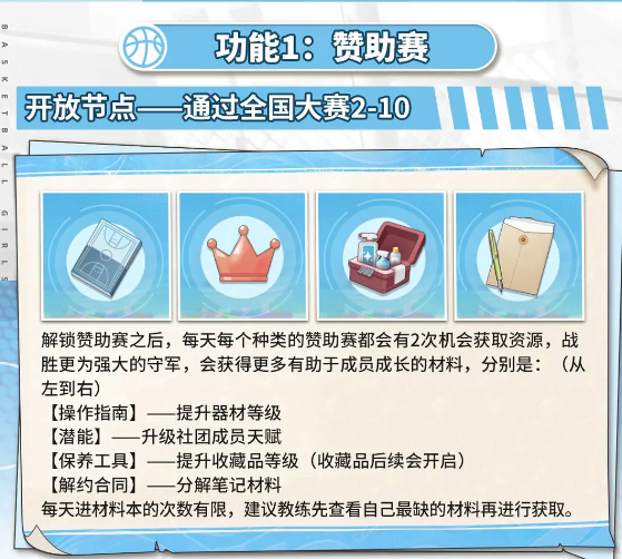 《代号篮球少女》教练训练营第二天攻略_wishdown.com 《代号篮球少女》教练训练营第二天攻略_wishdown.com