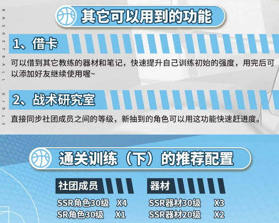 《代号篮球少女》教练训练营第二天攻略_wishdown.com 《代号篮球少女》教练训练营第二天攻略_wishdown.com