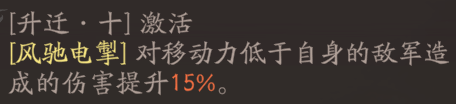 《三国望神州》吕玲绮天赋技能详解_wishdown.com 《三国望神州》吕玲绮天赋技能详解_wishdown.com