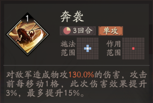 《三国望神州》吕玲绮天赋技能详解_wishdown.com 《三国望神州》吕玲绮天赋技能详解_wishdown.com